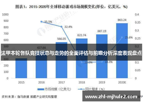 法甲本轮各队竞技状态与走势的全面评估与前瞻分析深度表现盘点 法甲本轮各队竞技状态与走势的全面评估与前瞻分析深度表现盘点