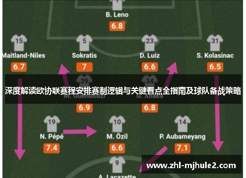 深度解读欧协联赛程安排赛制逻辑与关键看点全指南及球队备战策略 深度解读欧协联赛程安排赛制逻辑与关键看点全指南及球队备战策略