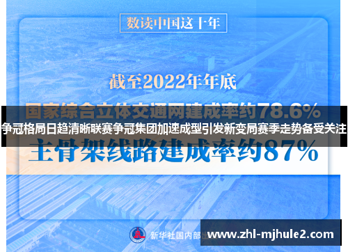 争冠格局日趋清晰联赛争冠集团加速成型引发新变局赛季走势备受关注