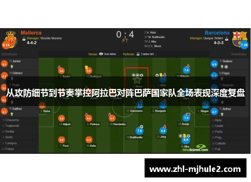从攻防细节到节奏掌控阿拉巴对阵巴萨国家队全场表现深度复盘 从攻防细节到节奏掌控阿拉巴对阵巴萨国家队全场表现深度复盘