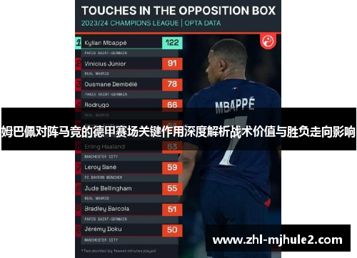 姆巴佩对阵马竞的德甲赛场关键作用深度解析战术价值与胜负走向影响 姆巴佩对阵马竞的德甲赛场关键作用深度解析战术价值与胜负走向影响