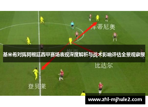 基米希对阵阿根廷西甲赛场表现深度解析与战术影响评估全景观察报 基米希对阵阿根廷西甲赛场表现深度解析与战术影响评估全景观察报