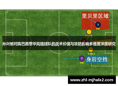 孙兴慜对阵巴西意甲风格球队的战术价值与攻防影响多维度深度研究 孙兴慜对阵巴西意甲风格球队的战术价值与攻防影响多维度深度研究