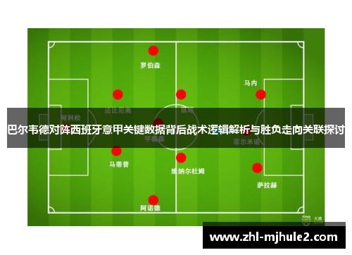 巴尔韦德对阵西班牙意甲关键数据背后战术逻辑解析与胜负走向关联探讨