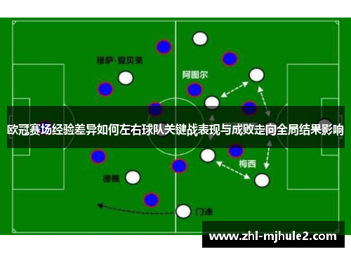 欧冠赛场经验差异如何左右球队关键战表现与成败走向全局结果影响